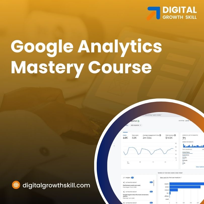 Google Analytics Course